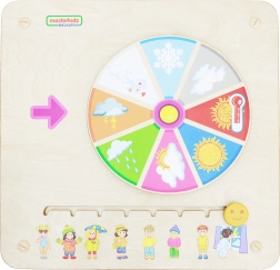 Pizarra educativa El Tiempo de Masterkidz