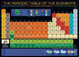 Puzzle tabla periódica de los elementos 1000 piezas eurographics