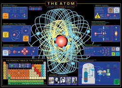 EUROGRAPHICS Puzzle Atom 1000 piezas