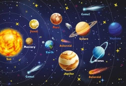 INTERDRUK Puzzle Sistema Solar 250 piezas