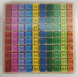 Tabla de madera para aprender las tablas de multiplicar