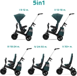 Kinderkraft Easytwist triciclo midnight green premium