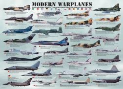 Puzzle Eurographics Aviones de combate modernos 1000 piezas