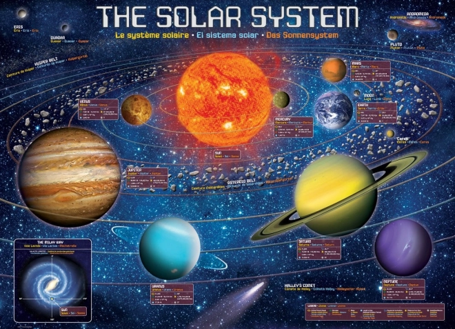 Puzle Sistema Solar XL 500 piezas