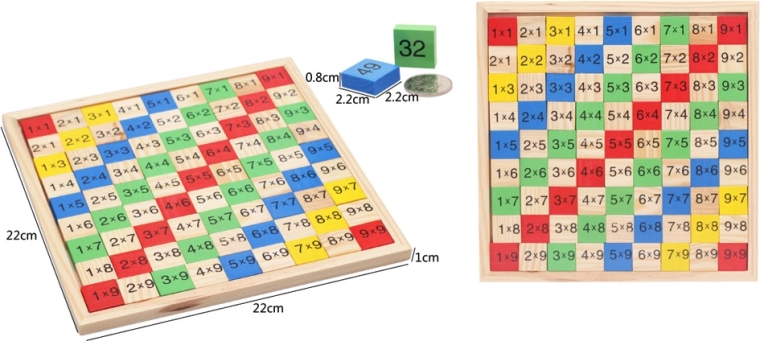 Tabla de multiplicar de madera