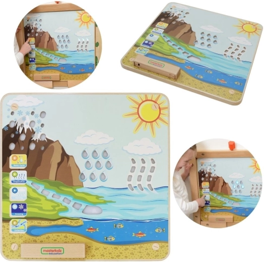 Tablero educativo Montessori del ciclo del agua MASTERKIDZ