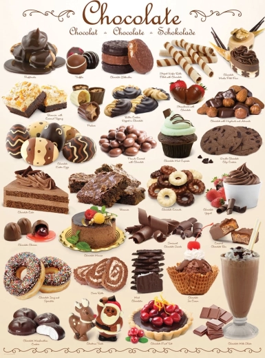 Puzzle Delicias de Chocolate 1000 Piezas