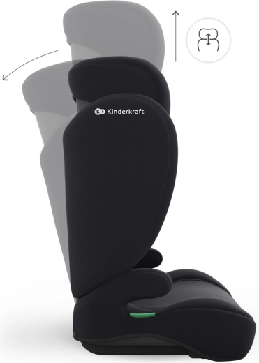 H-GUARD: reposacabezas reforzado para proteger la cabeza y el cuello