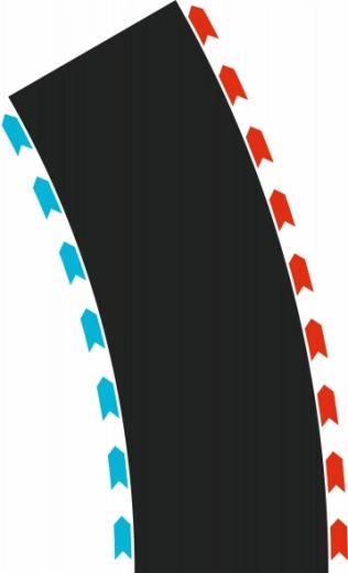 Curvas de 60° (3× izquierdas, 3× derechas) para pistas Carrera Hybrid