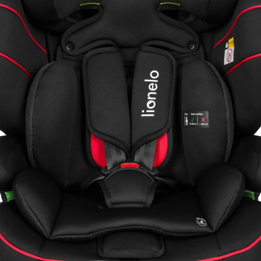 Seguridad según R129 y protección con Memory Foam