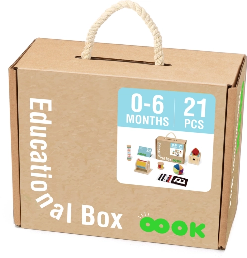 Práctica caja para todo el set