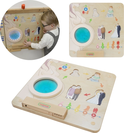 Tablero Montessori educativo Masterkidz sobre el ciclo de vida humano