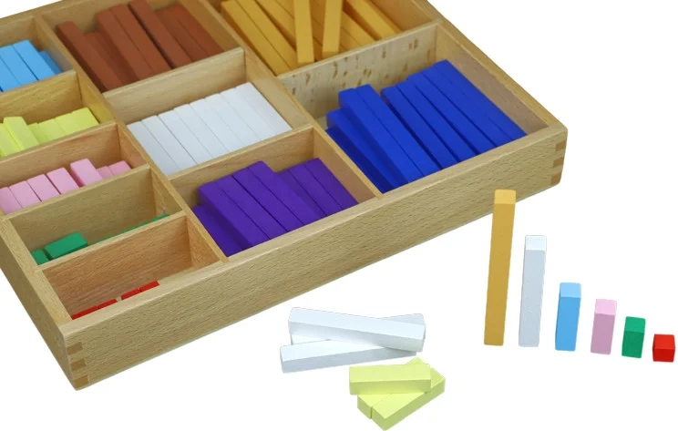 Material Montessori visual para contar