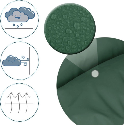 Protección para cualquier clima