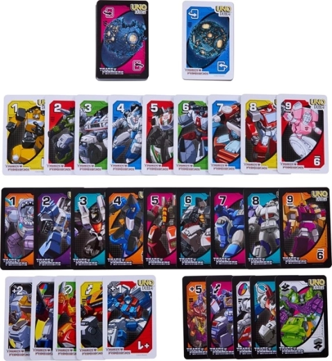 Reglas especiales de Transformers