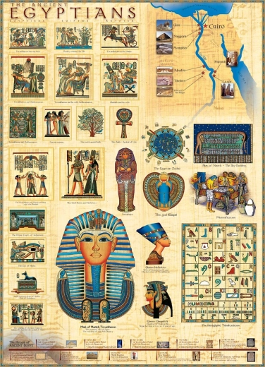 Puzzle Eurographics antiguos egipcios 1000 piezas
