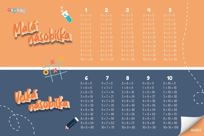 Alfombrilla educativa de doble cara para escritorio 60 × 40 cm para 1.º ciclo