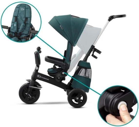 Asiento giratorio 360° para contacto con el niño