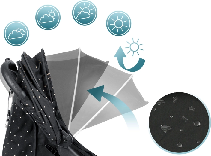 Capota extensible resistente a la intemperie