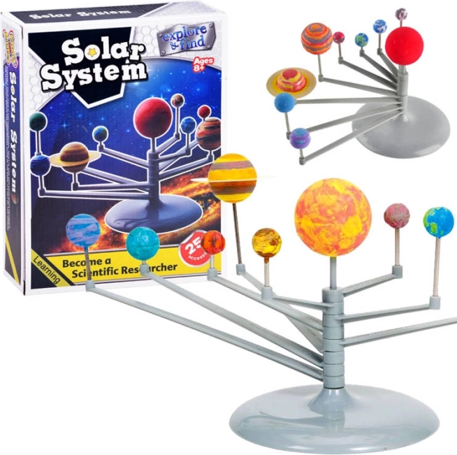 Kit de construcción de un modelo del sistema solar