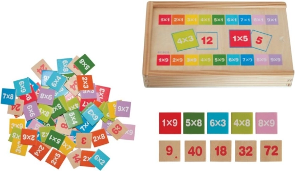 Tabla de multiplicar en fichas