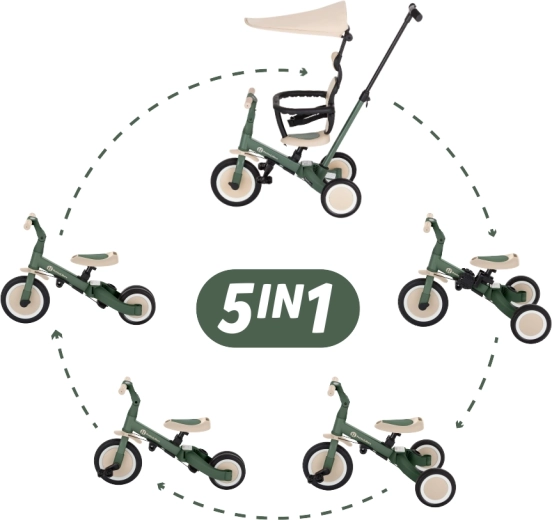 triciclo multifuncional Petite&Mars 5 en 1 Turbo Plus misty green