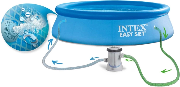 Filtración para un agua más limpia