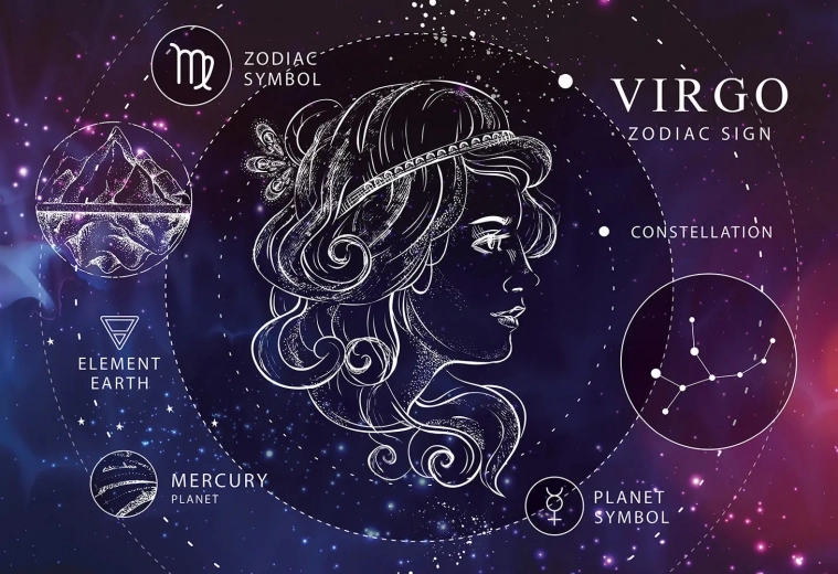 Puzzle Zodiaco: Virgo 250 piezas
