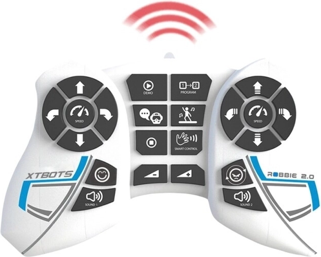 Control por gestos Smart Control