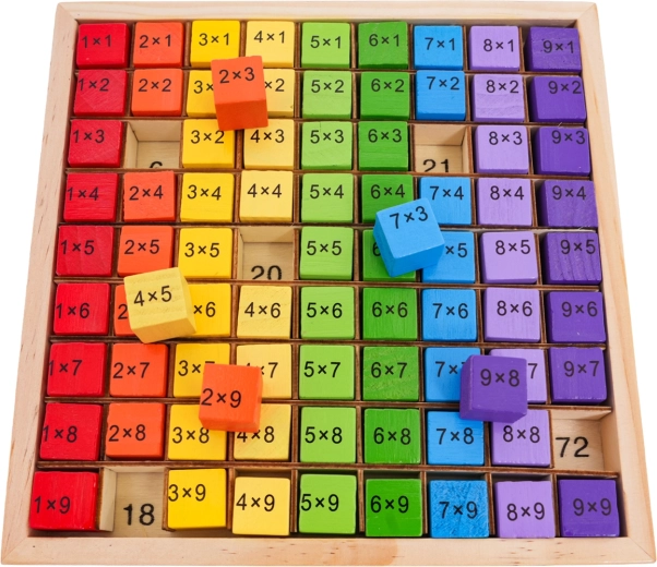 Tabla de madera para aprender a multiplicar