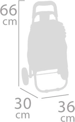 Dimensiones compactas