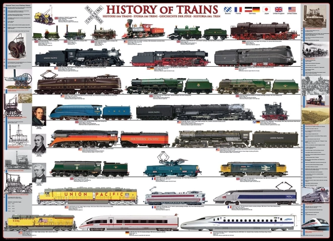 Puzzle EUROGRAPHICS Historia de los trenes XL 500 piezas