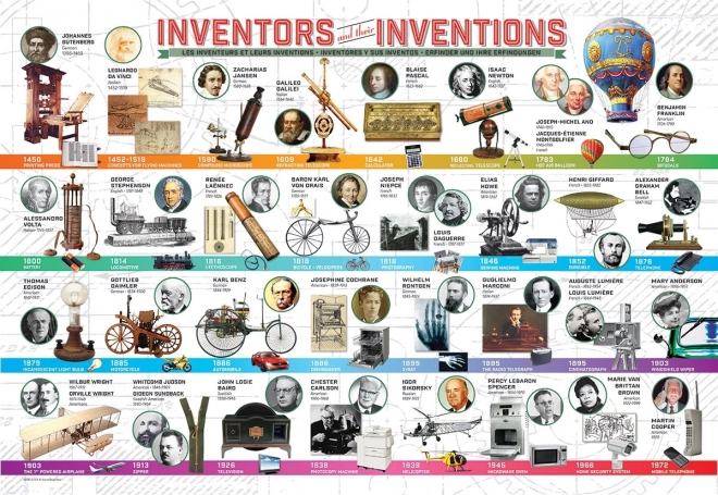 Puzzle Eurographics Grandes inventos 200 piezas