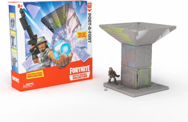 Fortnite Fortaleza del Infiltrador