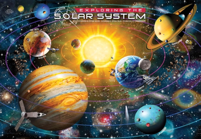 Puzzle Explora el Sistema Solar 200 Piezas