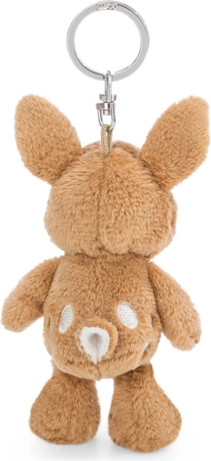 Elección sostenible de la colección NICI GREEN