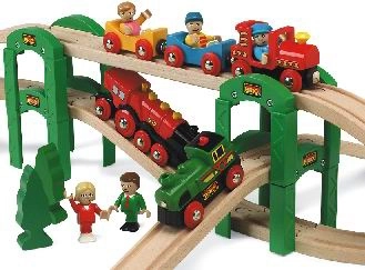 Sistema para elevar puentes