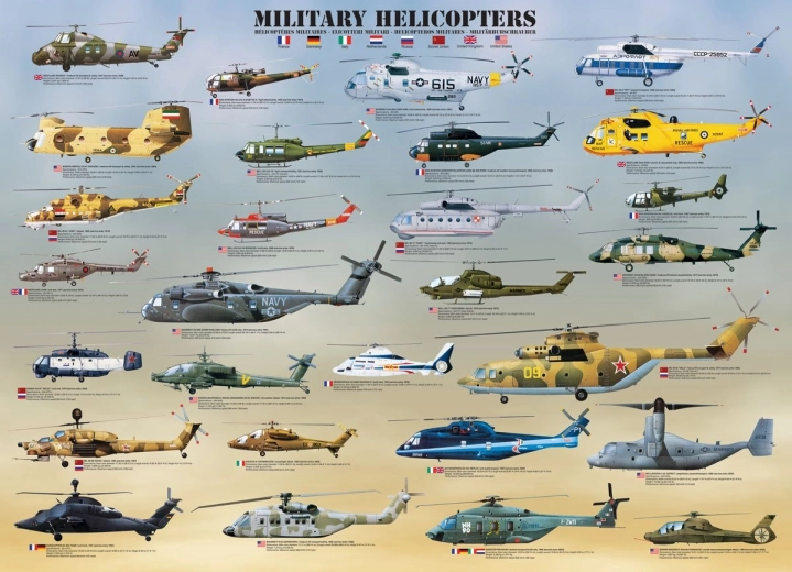 Puzzle Helicópteros Militares 1000 piezas