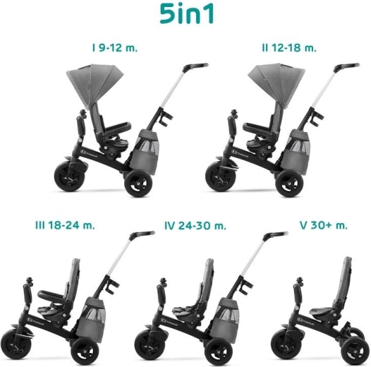 Triciclo Kinderkraft Easytwist platinum grey