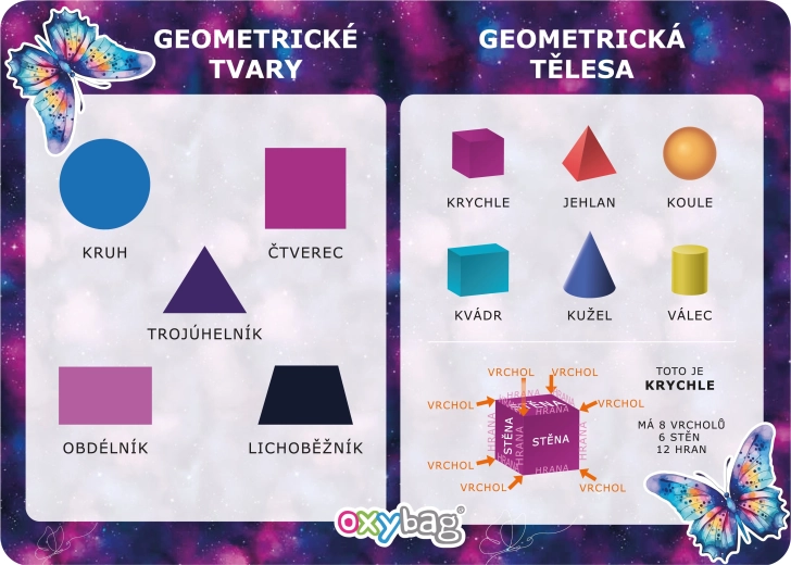 Tarjeta educativa A4 formas geométricas – mariposa