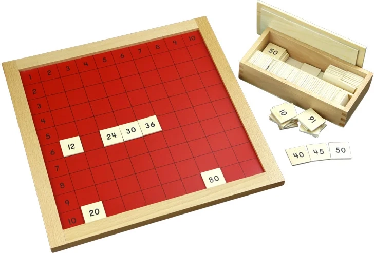 Tablero pitagórico Montessori Moyo