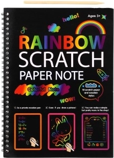 Todo lo necesario en el paquete