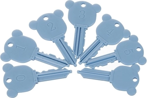 La llave correcta para la cerradura correcta