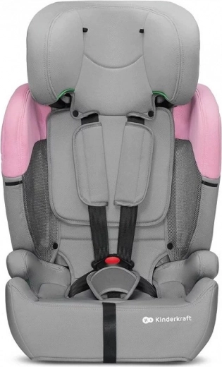 Seguridad según R129 i-Size