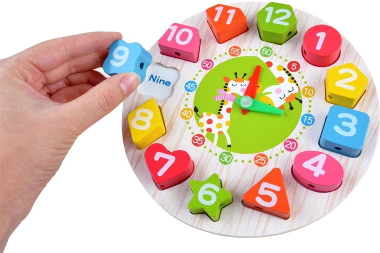 Clasificación de formas y números