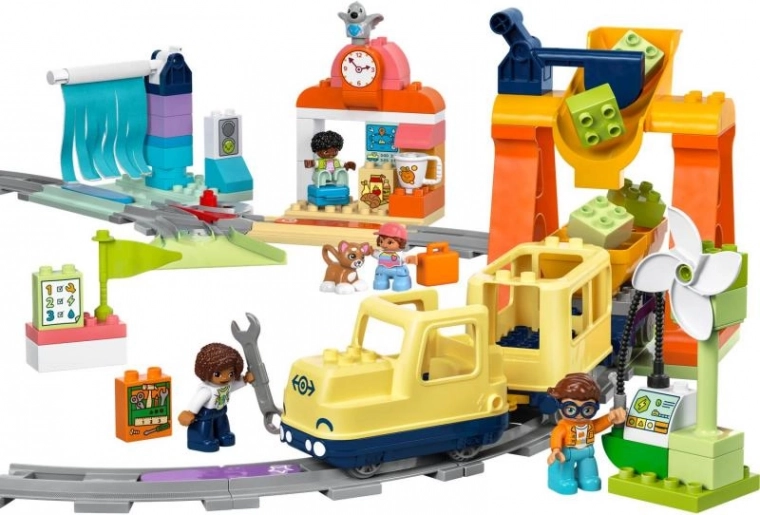 Funciones interactivas del tren