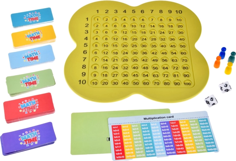 Tabla de multiplicar interactiva