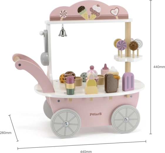 Diseño seguro y resistente