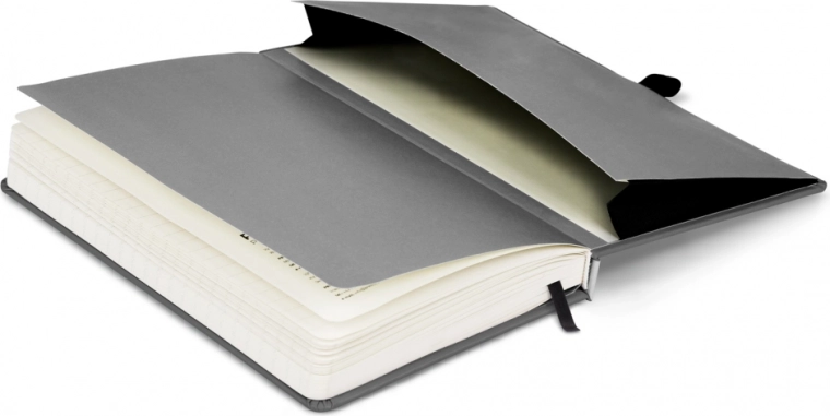 Detalles inteligentes para la organización