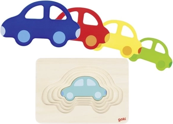 Aprendizaje de tamaños por capas